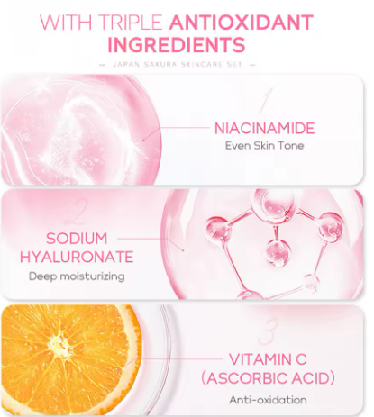 Sakura SkinCare Set – MizuPure
